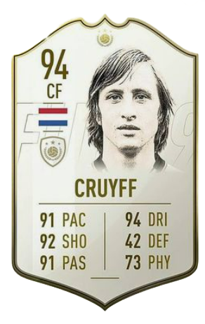 Johan Cruyff FIFA 23 card