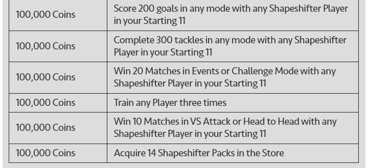 Shapeshifter event quest rewards