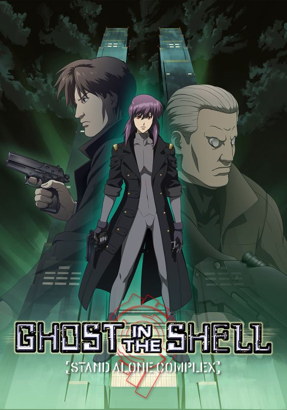 Ghost in the Shell Stand Alone Complex anime